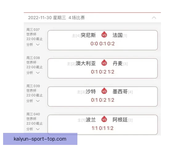 围绕世界杯竞猜比分玩法全面解析技巧策略与实战预测指南深度攻略
